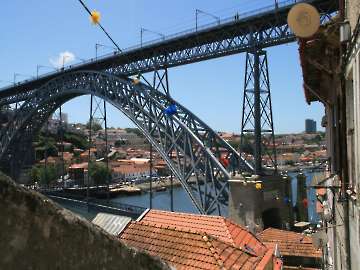 Portugal 2019